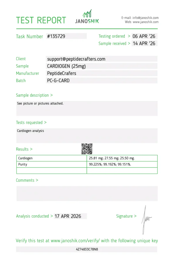 CARDIOGEN (25mg)