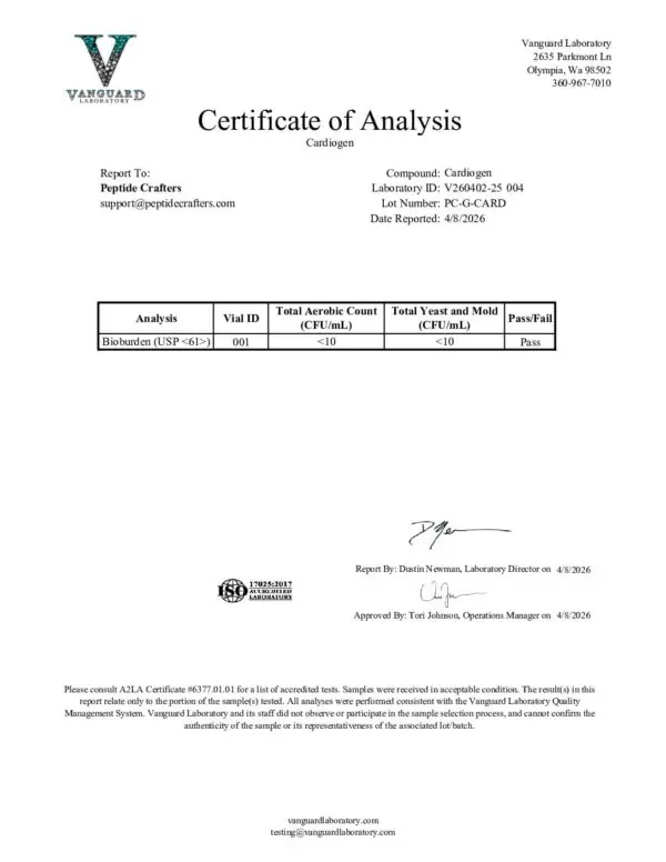 CARDIOGEN (25mg)